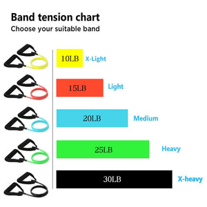 Resistance Band