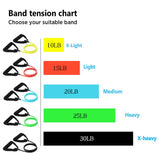 Resistance Band